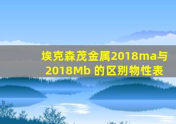 埃克森茂金属2018ma与2018Mb 的区别物性表